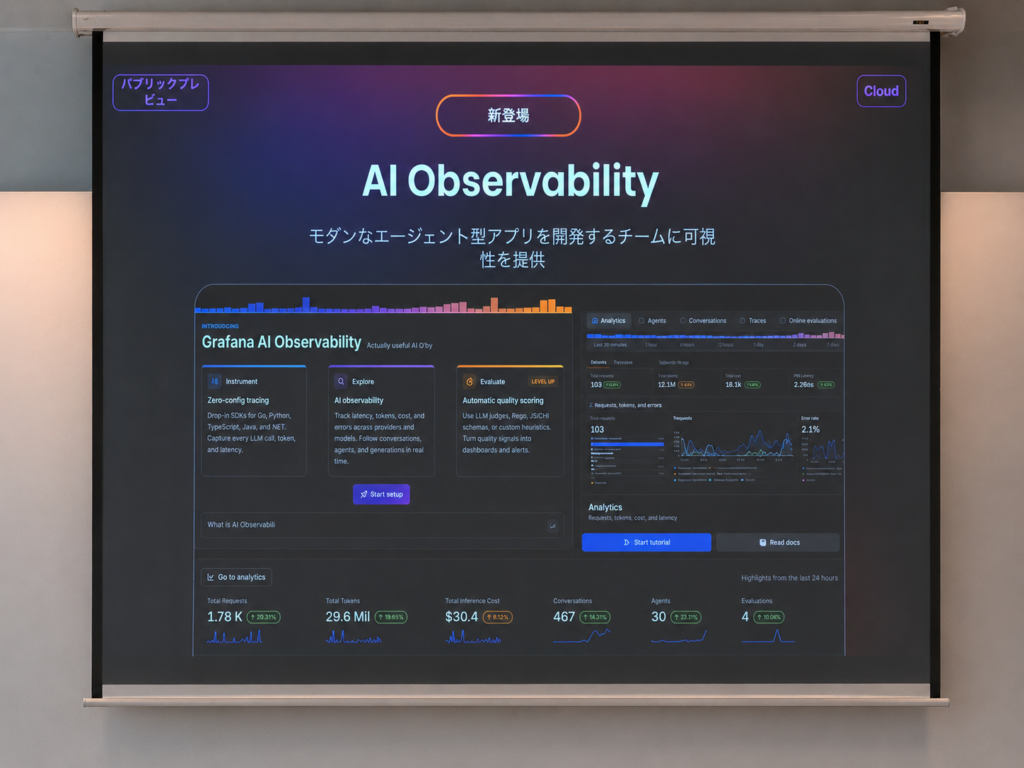 AI Observabilityの紹介スライド
