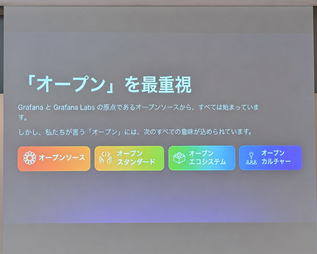 Grafana Labsが掲げる「オープン」の理念を説明するスライド